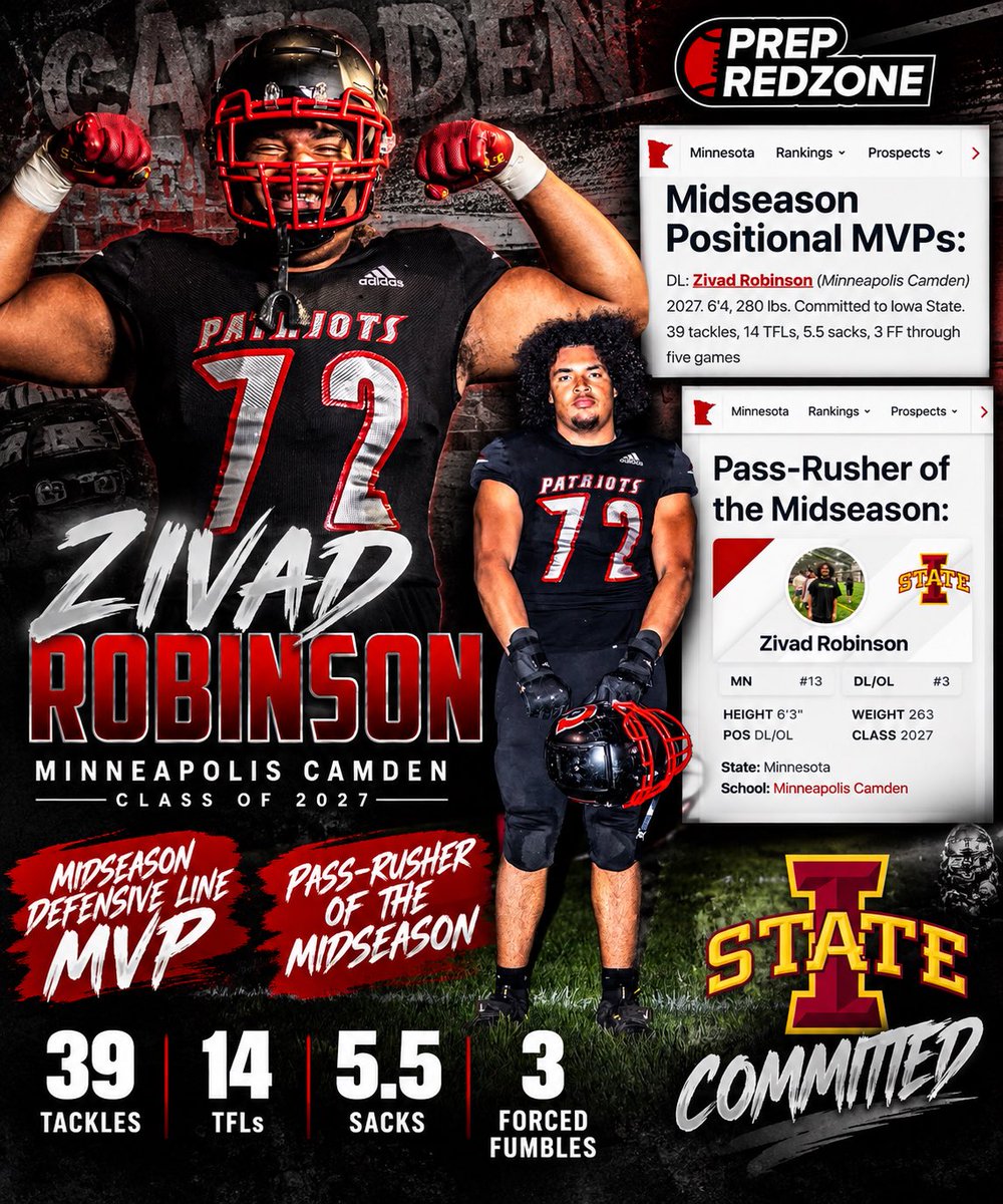 DOLOMN's tweet photo. 🚨 CAMDEN GOT DAWGS‼️🐺🔥

Big recognition for our guy @BigZivad ! @PrepRedzone names him Defensive Line MVP & Pass-Rusher of the Midseason in Minnesota! 😤💪🏾

39 Tackles | 14 TFLs | 5.5 Sacks | 3 FF

The Iowa State commit is making some serious noise! Proud of this young man! Keep working, we ain’t done yet! 💯

CHANGE THE NARRATIVE! 🔴⚫️🐺