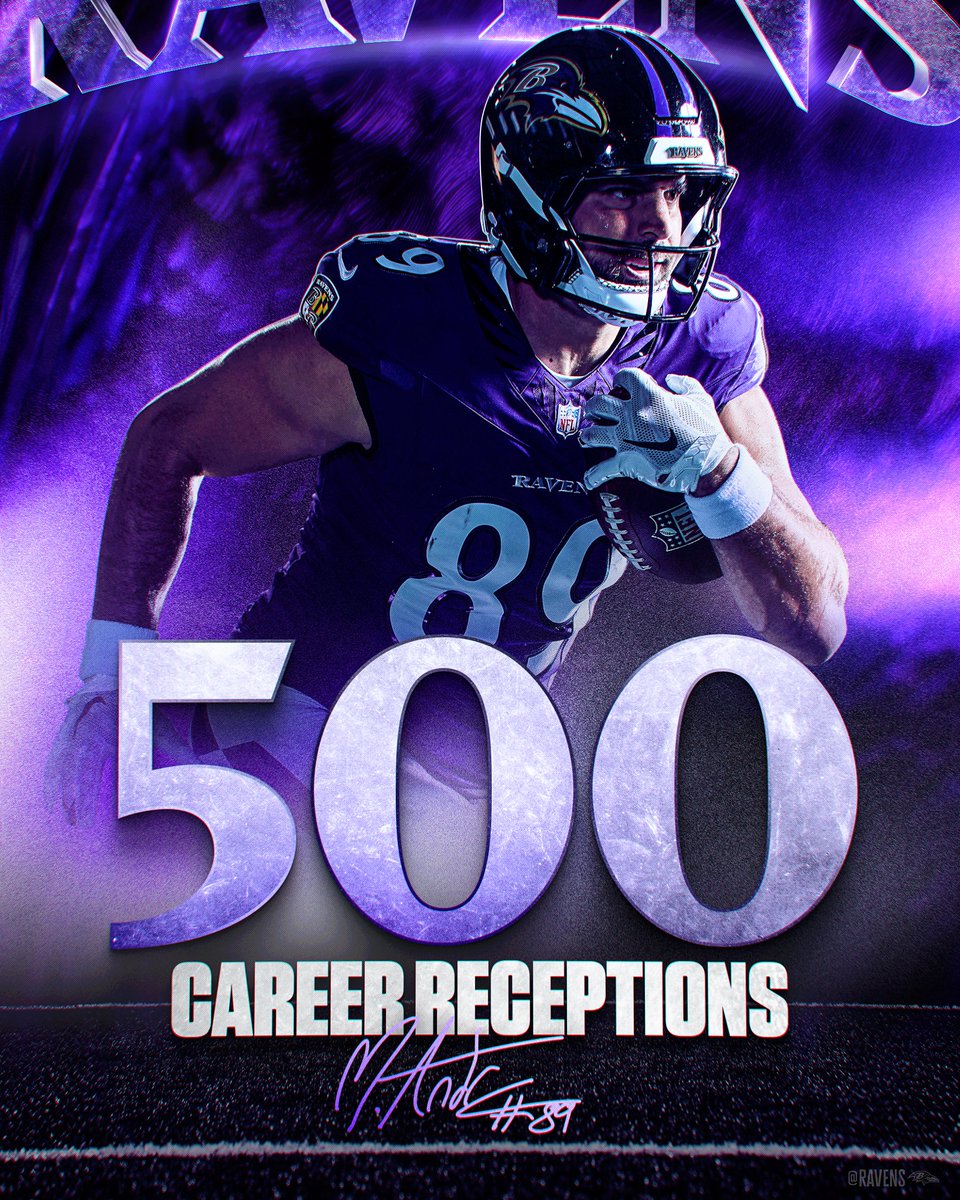 Ravens tweet picture
