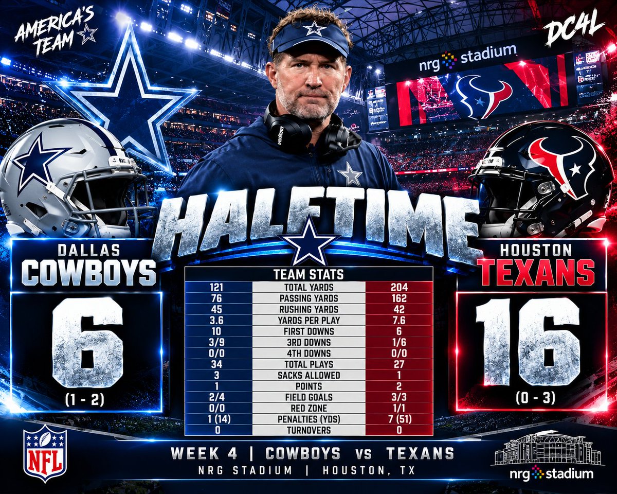CowboysRawUncut's tweet photo. Will this be a Tale of Two Halves? #DalvsHou https://t.co/HcJSnsWZXi