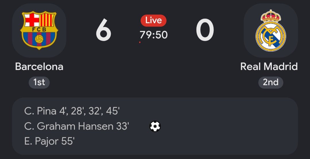 harfsertEbrahem's tweet photo. Real Madrid dey collect woto woto 👀 La liga F 😂 https://t.co/zMJSdrtdT3