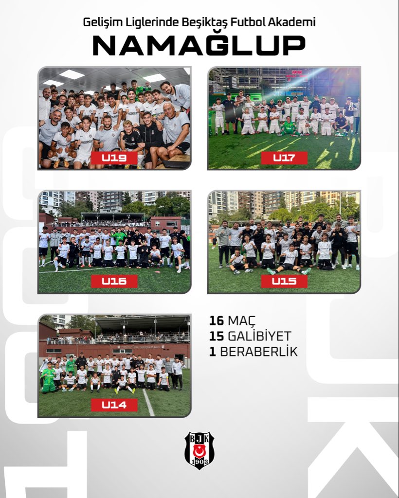 BjkAkademi's tweet photo. Gelişim Liglerinde Beşiktaş Futbol Akademi Namağlup 💪🏻

1️⃣6️⃣ Maç, 1️⃣5️⃣ Galibiyet, 1️⃣ Beraberlik. 

#GeleceğinKartalları https://t.co/MUff0SEkcg