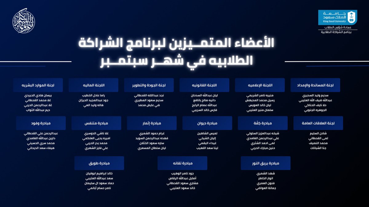 SPP_KSU's tweet photo. خلف كل إنجازٍ أسماء، وخلف كل أثرٍ أشخاصٌ صنعوا الفرق.

إلى قادة اللجان والمبادرات، وقادتنا الفرعيين، وأعضائنا المميزين 
كنتم في كل محطةٍ عنوانًا للعطاء، وفي كل تحدٍ أهلًا للمسؤولية، وفي كل إنجازٍ جزءًا لا يُغفل من الحكاية.

ما صنعتموه لم يكن مجرد مهام تُنجز، بل أثرًا يُرى، وفرقًا يُلمس، وروحًا حملت الشراكة إلى أبعد.

نفخر بكم، نعتز بعطائكم، ونحتفي بأسماءٍ أثبتت أن التميز ليس لقبًا… بل أثرٌ يبقى. 💙💫

#شراكة_تَنْمُو_وتَسْمُو