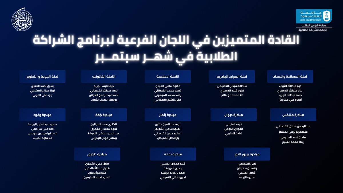 SPP_KSU's tweet photo. خلف كل إنجازٍ أسماء، وخلف كل أثرٍ أشخاصٌ صنعوا الفرق.

إلى قادة اللجان والمبادرات، وقادتنا الفرعيين، وأعضائنا المميزين 
كنتم في كل محطةٍ عنوانًا للعطاء، وفي كل تحدٍ أهلًا للمسؤولية، وفي كل إنجازٍ جزءًا لا يُغفل من الحكاية.

ما صنعتموه لم يكن مجرد مهام تُنجز، بل أثرًا يُرى، وفرقًا يُلمس، وروحًا حملت الشراكة إلى أبعد.

نفخر بكم، نعتز بعطائكم، ونحتفي بأسماءٍ أثبتت أن التميز ليس لقبًا… بل أثرٌ يبقى. 💙💫

#شراكة_تَنْمُو_وتَسْمُو