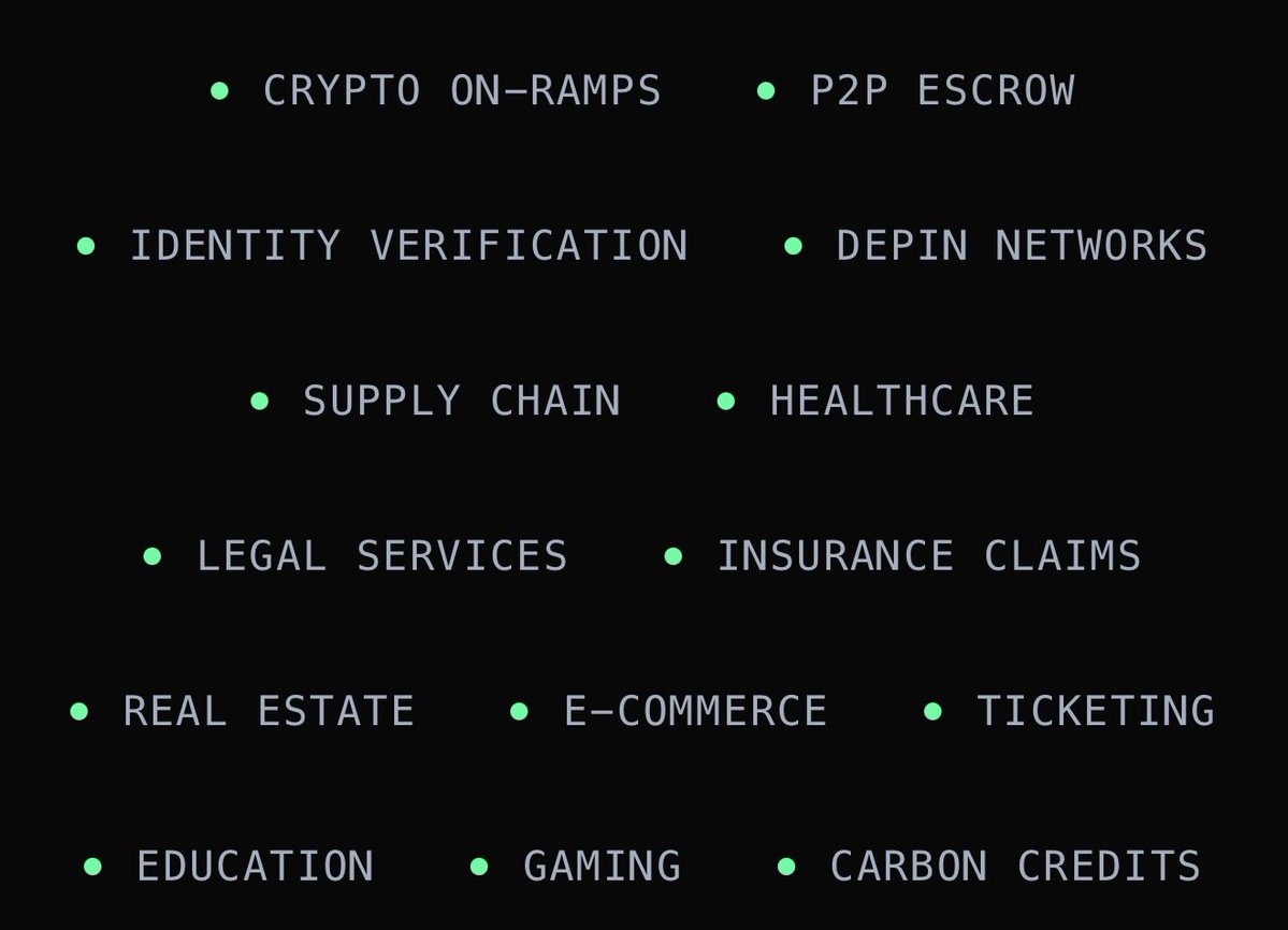 LibertySwapFi's tweet photo. Good tech 😎

@ProveXCom + @zkxwallet + @bluntfullstop 👊 https://t.co/uW1WvnIEv9