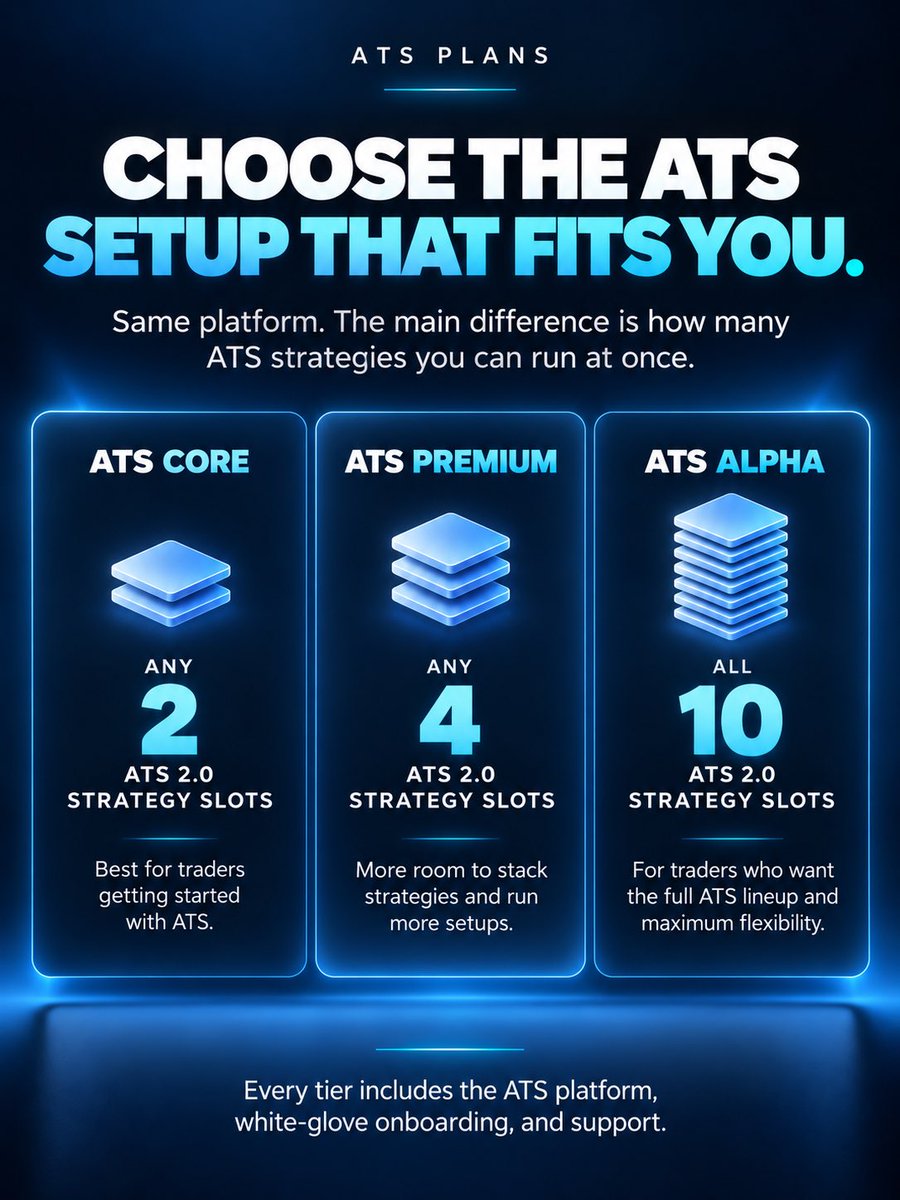getquantvue's tweet photo. Learn what ATS is and how it works. Watch the explainer video on our site ➡️
https://t.co/409YNuGRT0 https://t.co/WAR2CQ8Tgf