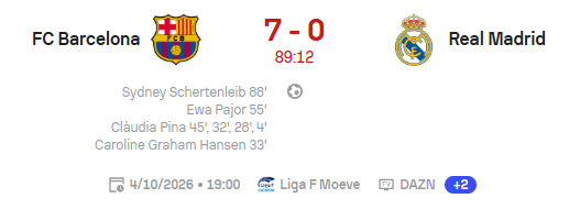CuentaMister's tweet photo. GOOOOOOOOOOOOOOOOOOOOOOOOOOOOOOOOOOOOOOOOOOOOOOOOOOOOL HOSTIAAAAAAAAAAAAAAAAAAAAAAAAA

7-0!!! TOMA PALIZA TRAMPAS! NI ROBANDO! https://t.co/z7taDpSdgl