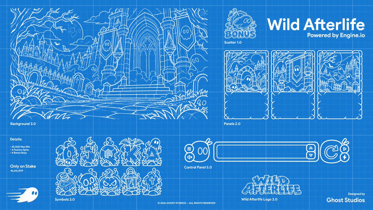 GhostStudiosgg's tweet photo. WILD AFTERLIFE 2.0 👻

Our first game, Version 1.0 received: 
6.7 / 9p on @enginedotio resulting in 2/3 stars...

• Therefore we have worked the entire day, remaking the entire game to go live on @Stake 💎

We don't accept failure!  
• We're only here to make 3 star games. ✅