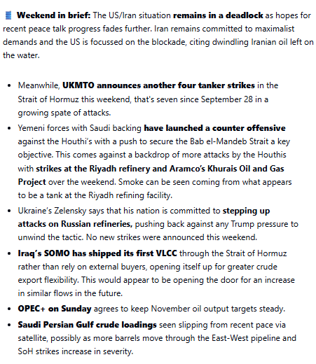 commoditycurate's tweet photo. 🛢️Weekend oil market news:
#oott @staunovo https://t.co/HGmJiN68nD