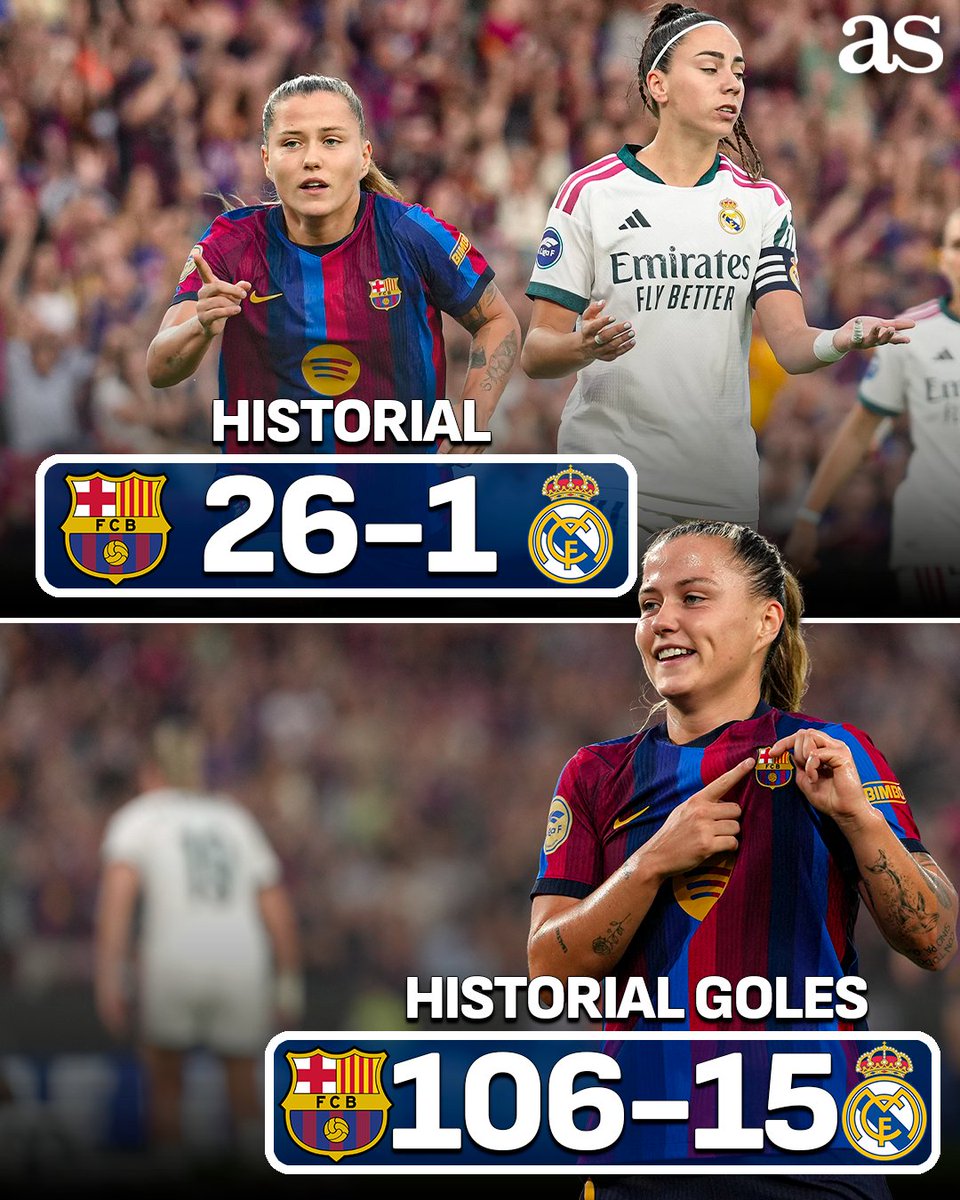diarioas's tweet photo. ⚽💥 ¡EL BARÇA DESTROZA AL MADRID CON UN PÓKER DE CLAUDIA PINA! https://t.co/DWcSjjfDtB