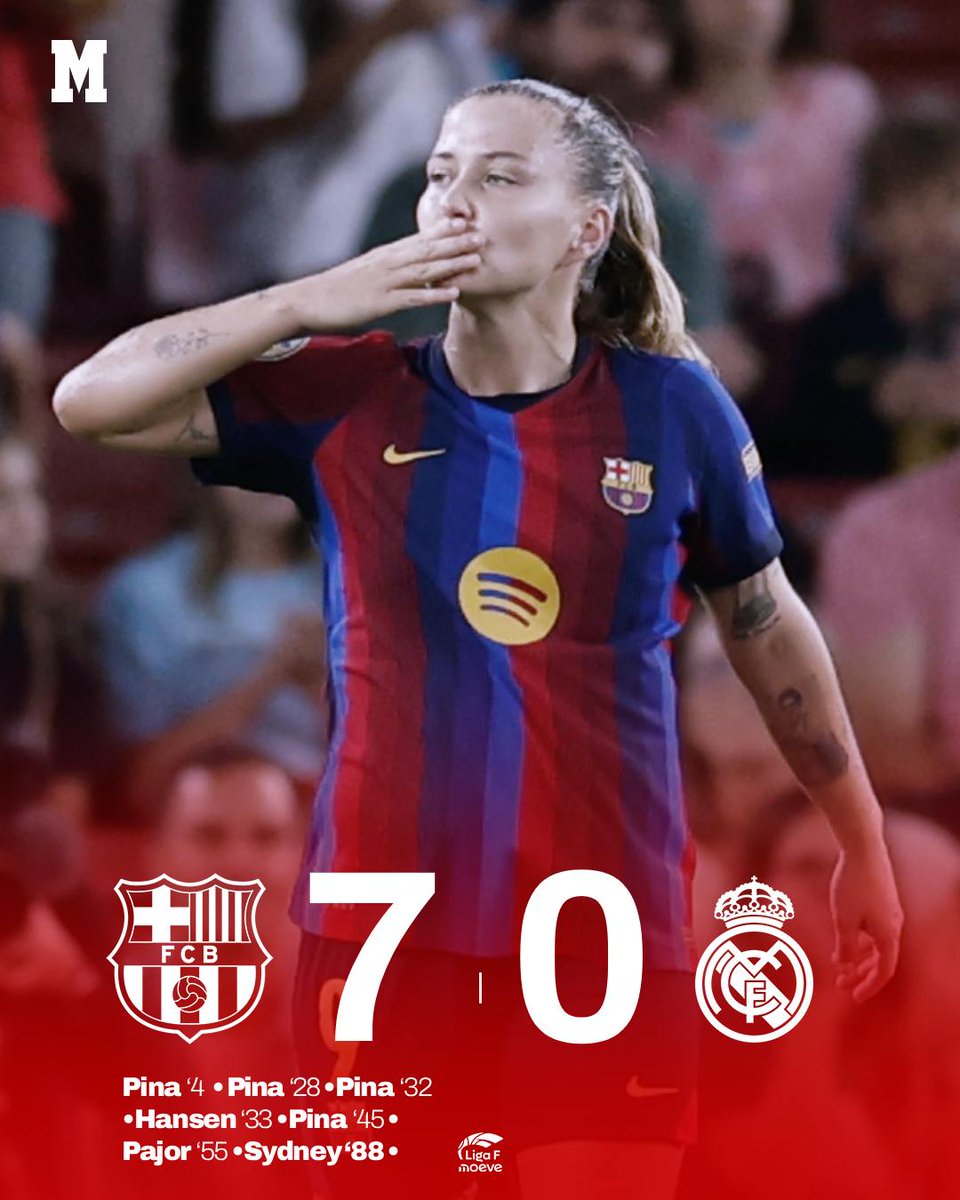 marca's tweet photo. Un repaso que ya se ha convertido en un Clásico 😱

🚀 El Barcelona pasa por encima del Real Madrid en el Spotify Camp Nou

Póker de goles de Claudia Pina ⚽⚽⚽⚽

#ElClásico https://t.co/Yftx38D7Xx