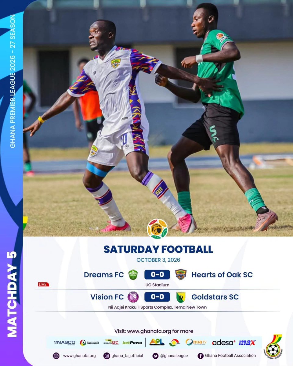 eddybavi's tweet photo. 🚨🇬🇭 All results for Ghana' Premier League matchweek 5.

Your team of the week 👇 https://t.co/zNfOWzpa8l