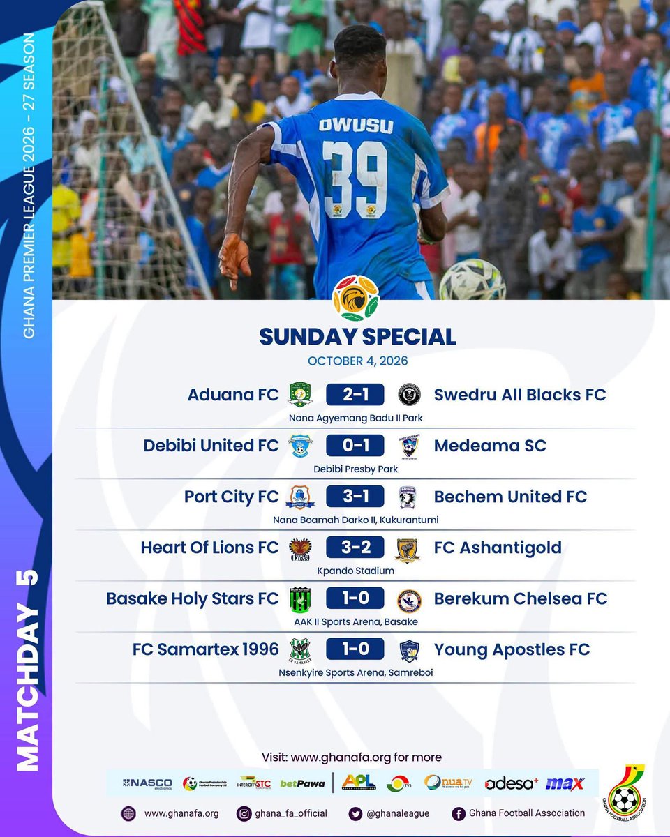 eddybavi's tweet photo. 🚨🇬🇭 All results for Ghana' Premier League matchweek 5.

Your team of the week 👇 https://t.co/zNfOWzpa8l