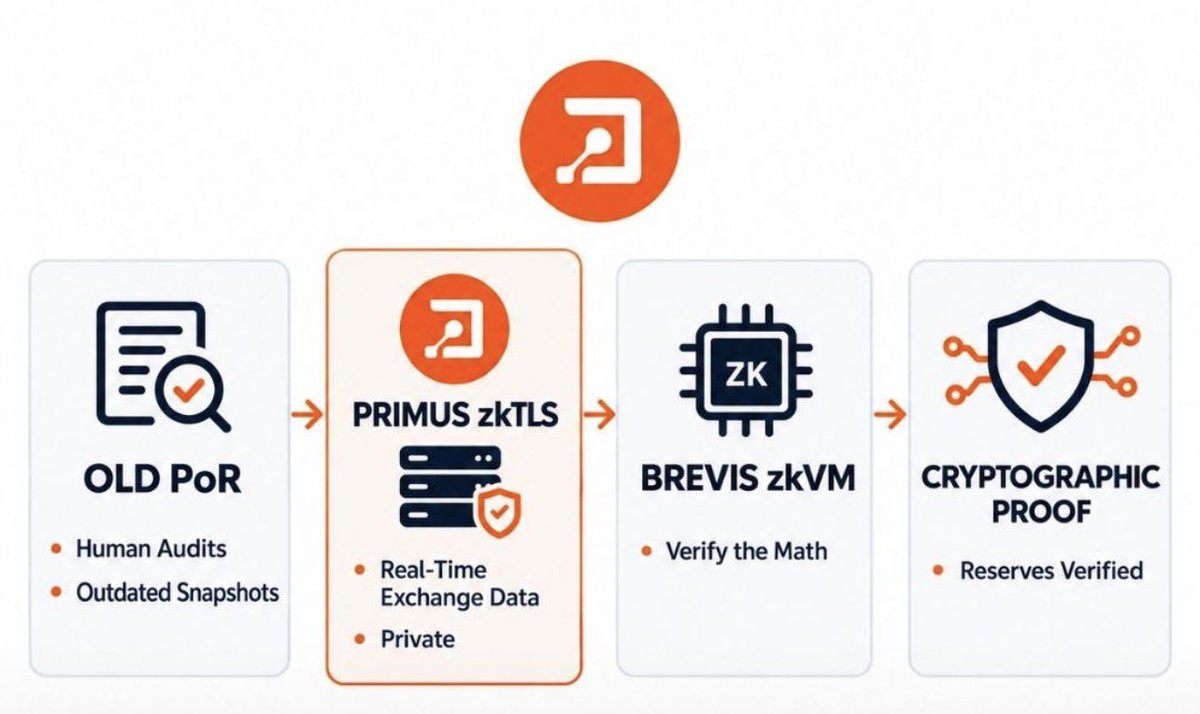 Subit_Crypto tweet picture