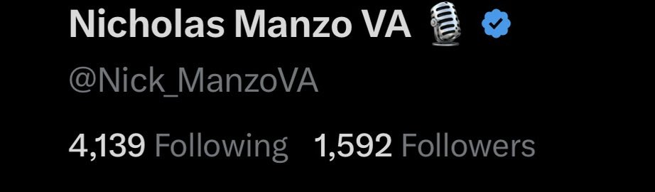 Nick_ManzoVA's tweet photo. So, one year ago, I began approaching voice acting as a serious profession, and, in that year, here are my CCC stats.

Conservatively, I’ve gotten around 70 parts, some of them got canceled, but that happens, I’ve made a ton of friends, I think I’ve established a reputation for reliability, and I’m thankful to see you all every day, my friends. 8 away from 1,600 now! Thank you all so much!