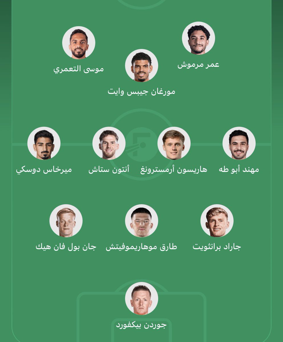 EVE4Ever1_'s tweet photo. دام توقف . عطونا اكثر 11 لاعب تحبونهم في الكورة - مب شرط في فريقك عادي من برا

بالنسبة لي 🙏 https://t.co/OGWmgmz1dk