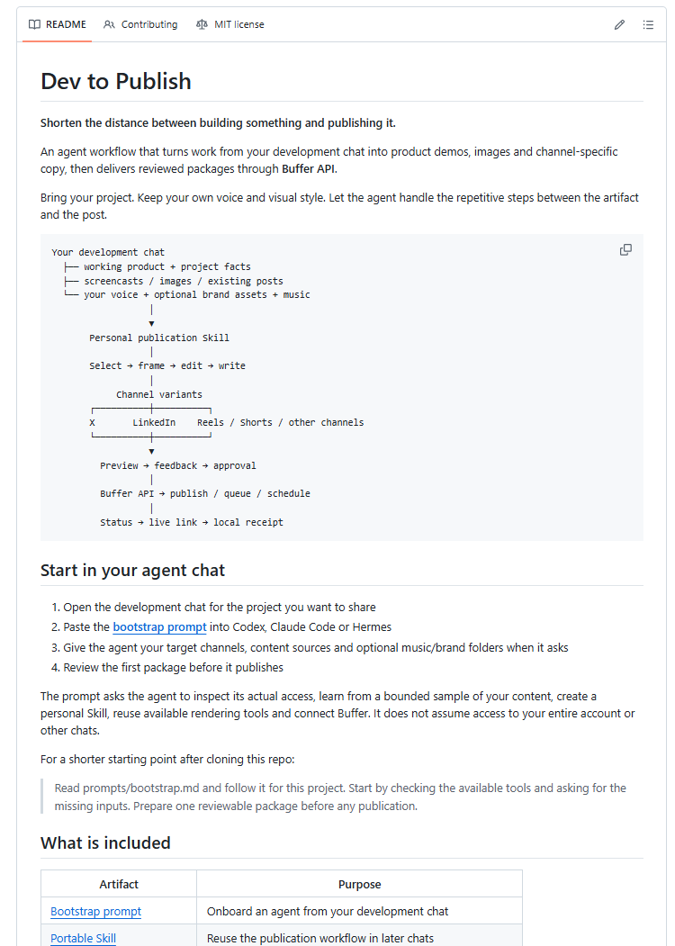 Turn your creativity into capital
GitHub Skill:
https://t.co/9TG9YRLGpk