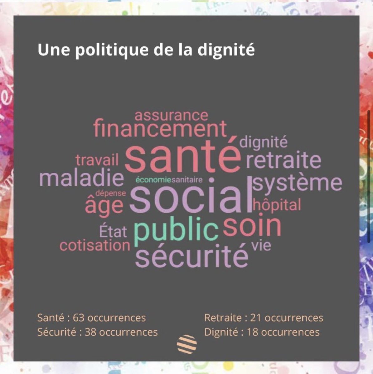 VirginieMartin_'s tweet photo. 🆕 Les candidats écrivent des livres 📚 
@Spirales__ a lu et décrypté 
Le débat sur @BFMTV oppose les candidats de la  #PrimaireDeLaGauche

Voici leurs livres ⚡️
@JeromeGuedj : des gauches irréconciliables, une politique du soin et un pays qui doit de nouveau produire. 1/4 https://t.co/8zVKAW1nty