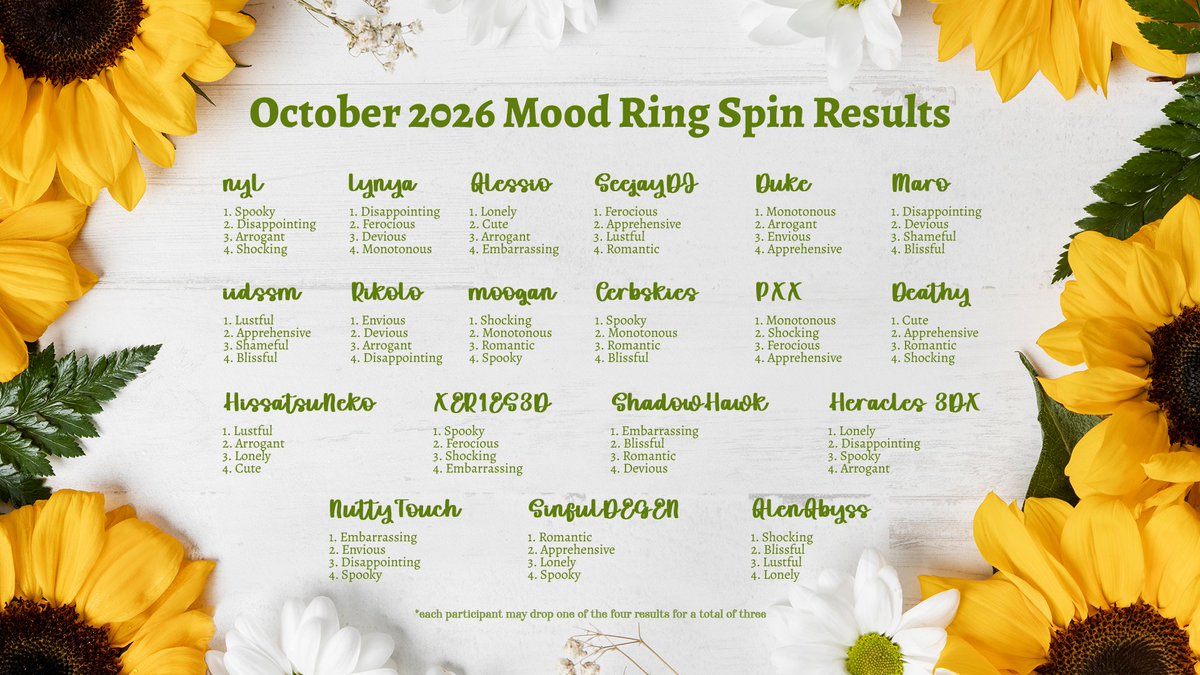 doublenyl's tweet photo. The October 5-7 Daily Animation Challenge begins its spiritual journey tomorrow!  We did a roulette again, but this time we spun the Mood Ring™ to determine the vibes of our animations.

Here are the participants:

@lynya_ 
@ITAlessio27 
@SeejayDj 
@DukeGothic 
@MaroArom 
@iidssm_sfm 
@Hissatsu_Neko 
@Rikolo3D 
@AlenAbyss 
@mooganpov 
@Cerbskies 
@IvanesTaous 
@DeathyKy 
@THE_Shad0w_Hawk 
@Heracle3DX 
@XERIES3D 
@NuttyTouch 
@DegenSinful