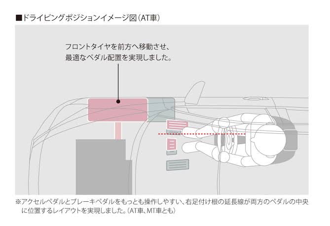 fortisoris's tweet photo. 運転席がどうなのか https://t.co/tq9MZjHJzS