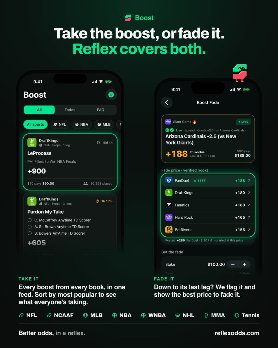 ReflexOdds tweet picture