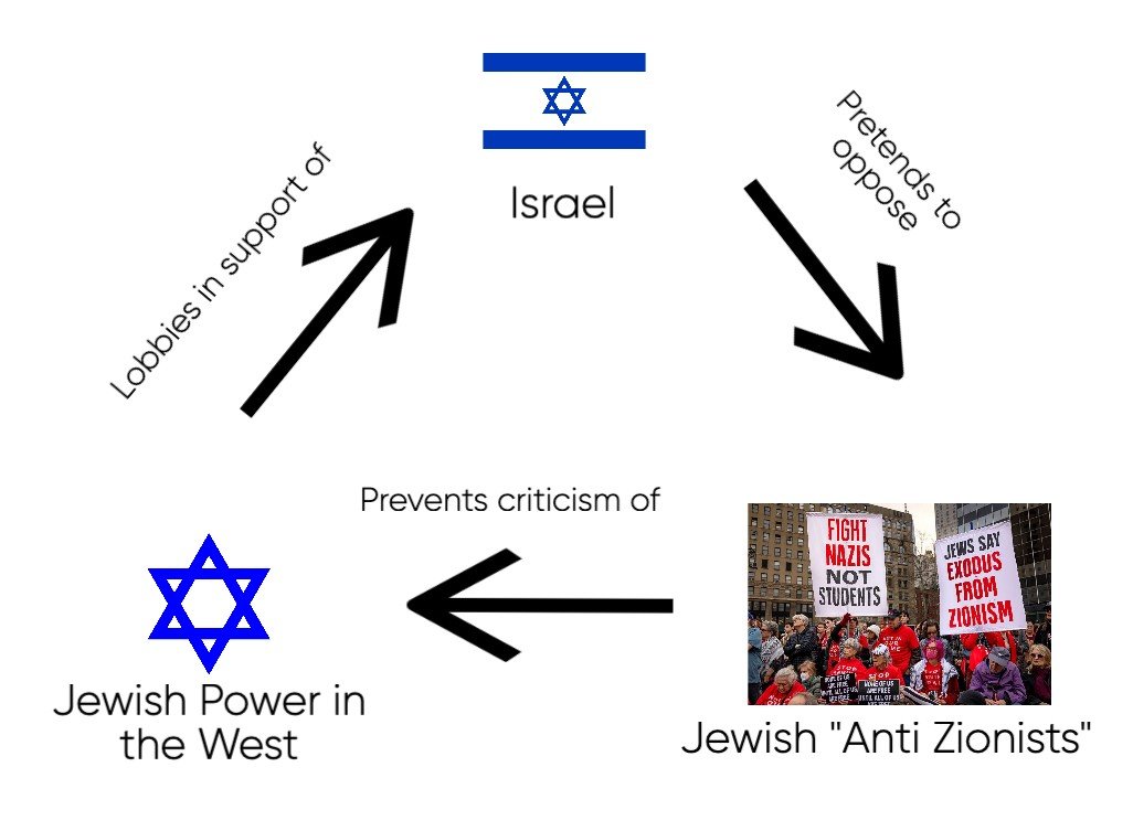 WhiteSocialism8 tweet picture