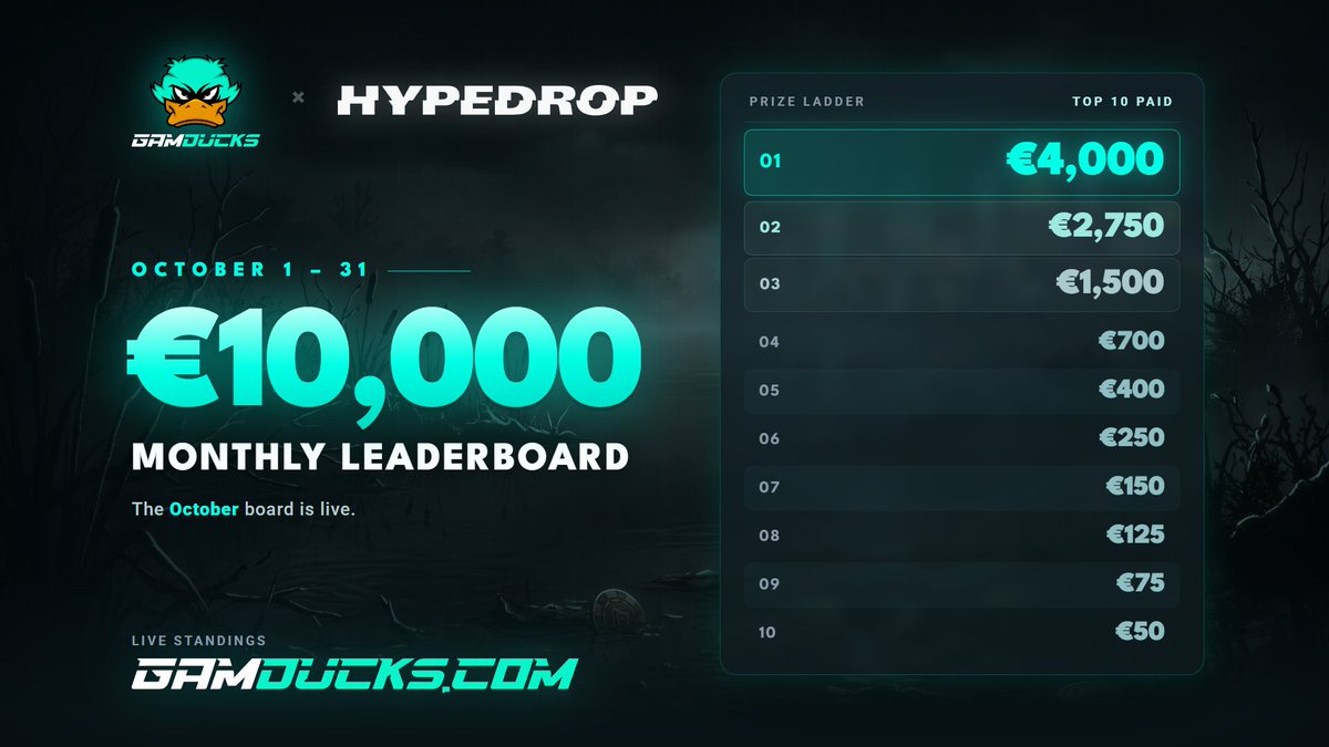 gamducks tweet picture