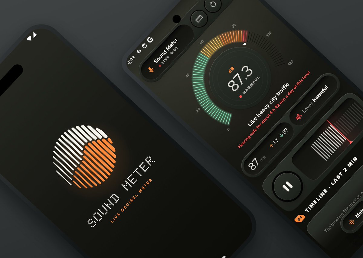 leadnotifi's tweet photo. Sound Meter for Android: measure the decibel level around you using your phone's microphone.  How accurate is it on your phone? I'd like to hear: https://t.co/XoRHEx2lyg  #Android #Tools #IndieDev https://t.co/dDv4AzL2J3
