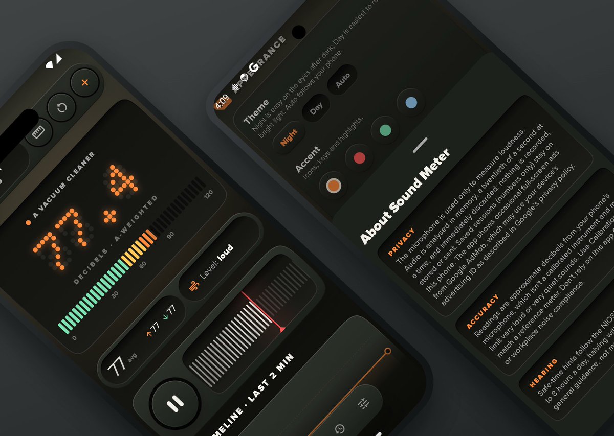 leadnotifi's tweet photo. Sound Meter for Android: measure the decibel level around you using your phone's microphone.  How accurate is it on your phone? I'd like to hear: https://t.co/XoRHEx2lyg  #Android #Tools #IndieDev https://t.co/dDv4AzL2J3