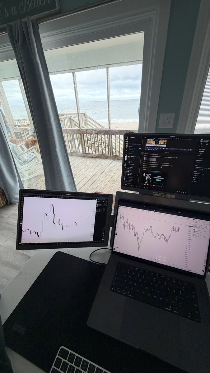 E8Angel's tweet photo. Today’s set up with a view>> https://t.co/1jKElY3Rfo