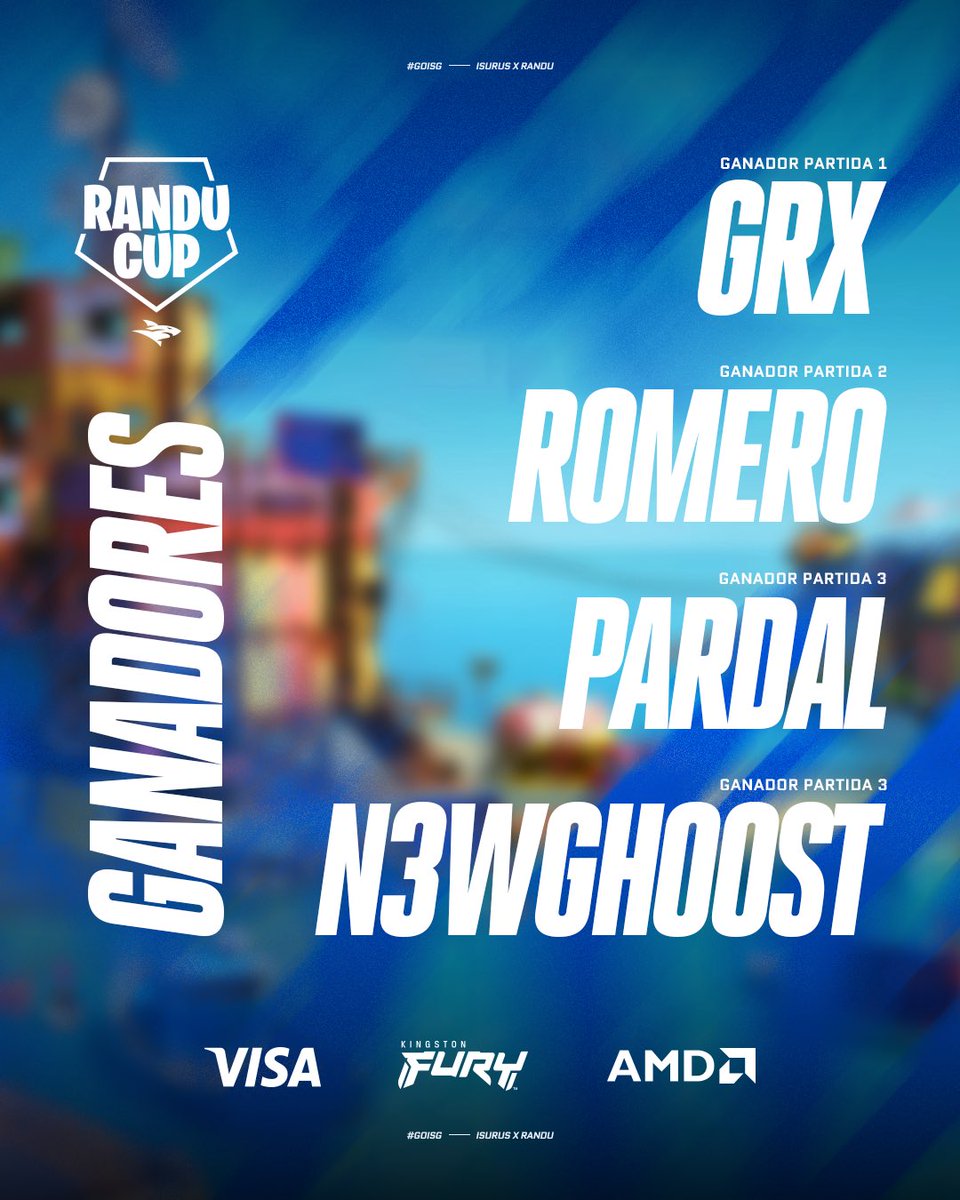 teamisurus's tweet photo. ¡LOS GANADORES DE LA RANDU CUP! 🔥

Terminaron las Finals de la @Randuimmm Cup y los ganadores fueron @Grxlrr, @romerofdps, @pardalflexlolo y @N3Wghoost.

¡Gracias a todos por sumarse y ver el torneo! 💙 https://t.co/2GSrfpe6ie