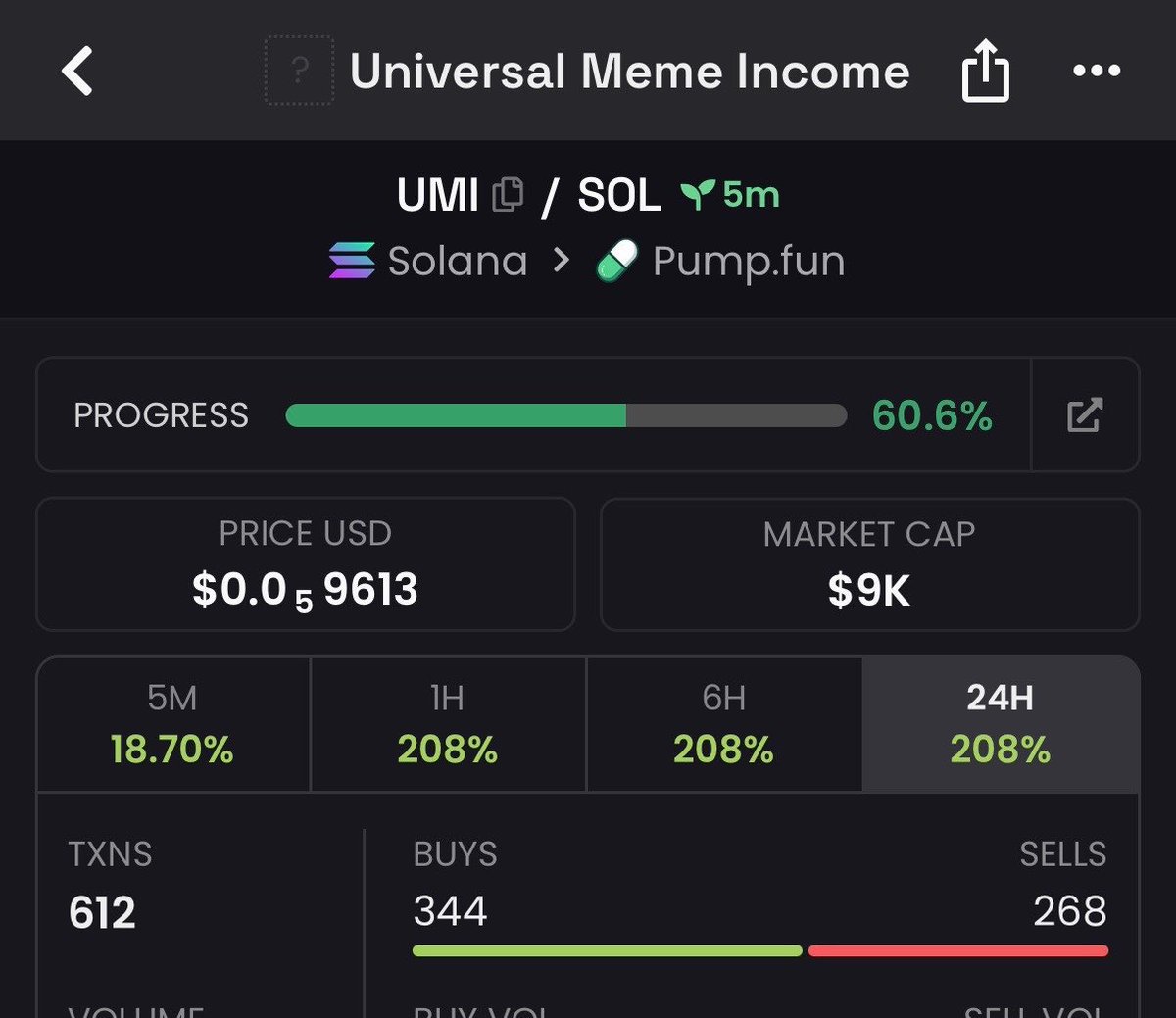 OnchainGhokn's tweet photo. $UMI

ATUJd4LNy4YoY1ARGARXbRDN5ehRzPf5xRNCRL7CwATJ

#Solana #SolanaMemecoins #Memecoin #fomo https://t.co/7YDre0Of3O