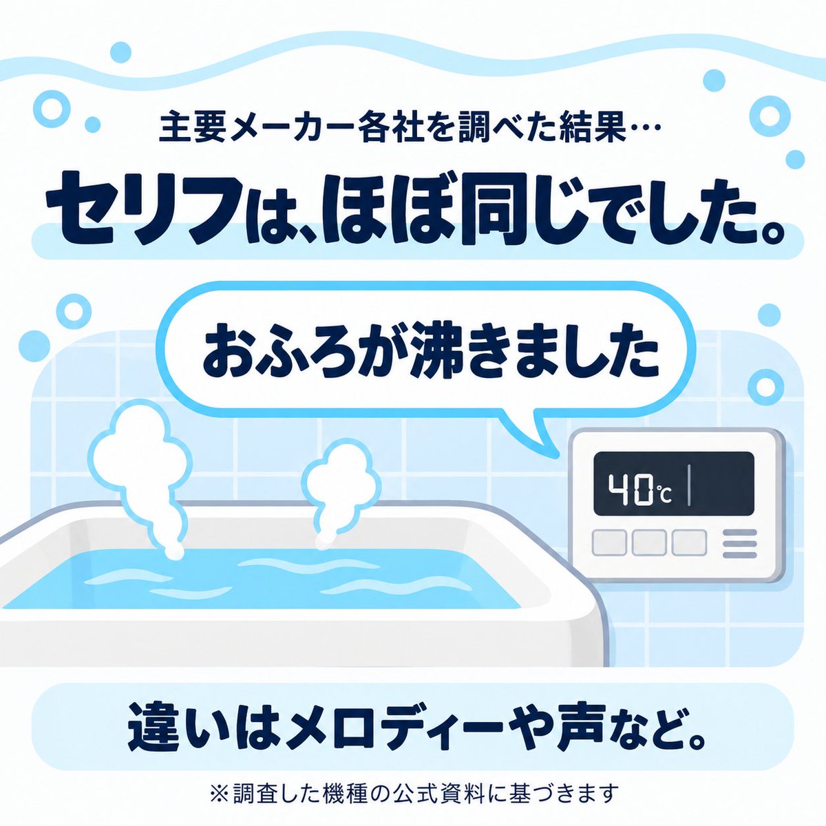 ec_current's tweet photo. 聞いたことある人も多い「お風呂が沸きました♪」

実はノーリツが音商標として登録しているんです。

じゃあ、他の給湯器メーカーは何て言ってるんだろう？

#風呂の日 https://t.co/g8c2l1WgR9