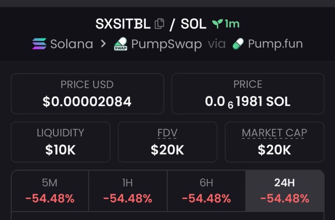 OnchainGhokn's tweet photo. $SXSITBL

D2DWXpMVx4SKuspHuWRghR4YfudAprHoxM6VUdsa7Jv9

#Solana #SolanaMemecoins #Memecoin #fomo https://t.co/6Dr6W0ZIlX