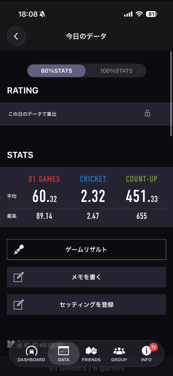 shuma_darts's tweet photo. 今日のダーツはあんまり調子が良くなかったです！
本当に投げ方分かりません、、、🎯 https://t.co/foVTZNz23P