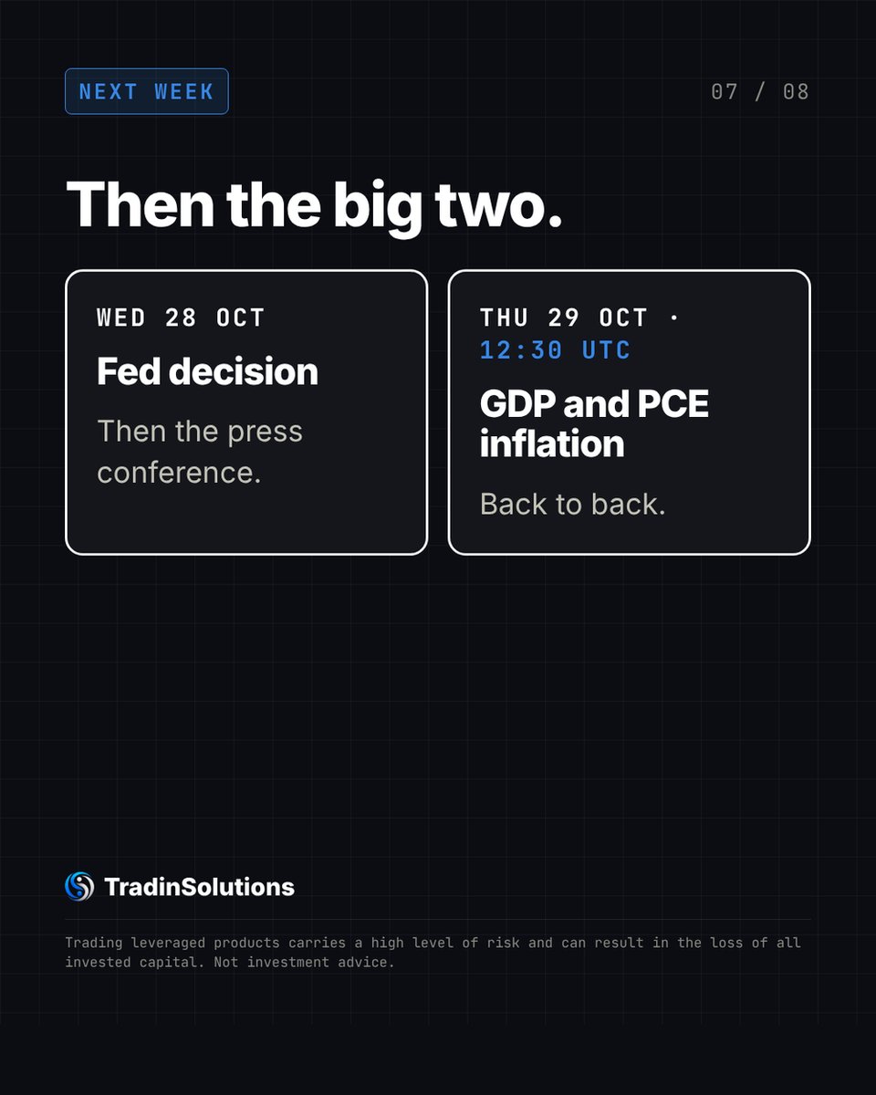 TradinSolutions's tweet photo. Quiet week for US data. Loud week for oil. The Fed decides on the 28th. Here's the week 👇

Trading leveraged products carries a high level of risk and can result in the loss of all invested capital. Not investment advice. https://t.co/JzHAFqkeud