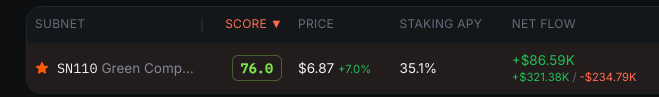 Bitfoliovip tweet picture