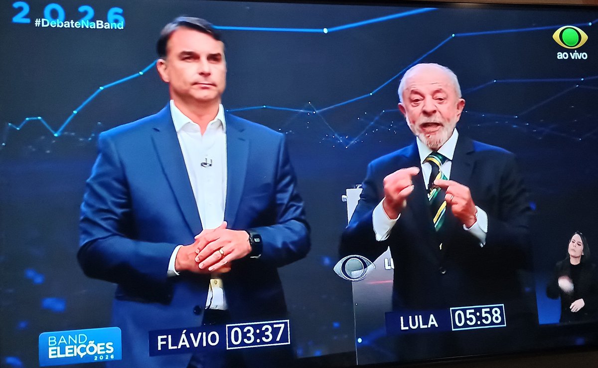 ProfJoaoCarlosM's tweet photo. Afinal de contas; Quem venceu o debate de ontem na Band?

1 - Lula
2 - Flávio 
3 - Empata 
4 - Nenhum https://t.co/E9YwqFSHNd