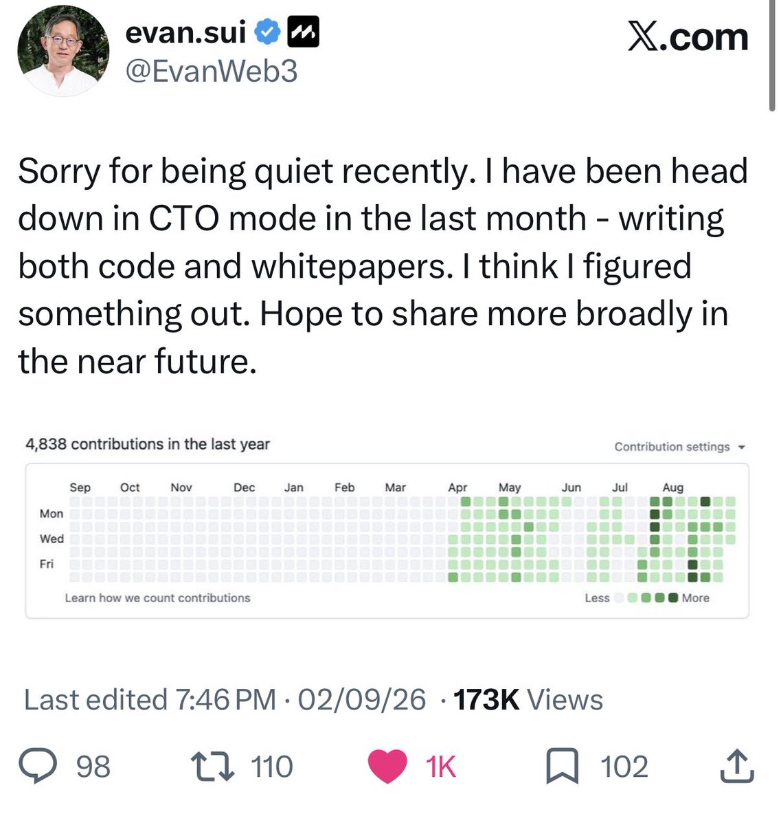 benjamin_woods's tweet photo. $SUI's Mysten Labs  just swapped CEOs and everyone scrolled past it. 

@EvanWeb3, the founder, stepped down as CEO to run a new AI unit building agent infrastructure for Sui.

Read that again. The guy who built the chain is handing off the chain to go chase the agentic-AI bet. https://t.co/tIgf0bfs9M