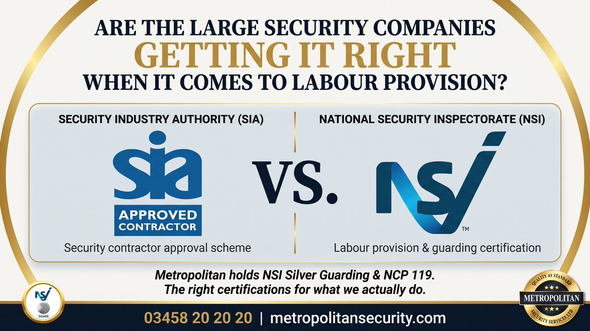 MetropolitanSS2's tweet photo. 🔎 G4S, OCS, Mitie: Does your supply chain require ACS approval for the specific service being subcontracted?

Of 667 ACS-approved Security Guarding companies reviewed, 438 (66%) held SG-only or SG + Key Holding approval, without DS approval in those categories... https://t.co/euRbUr1XYM