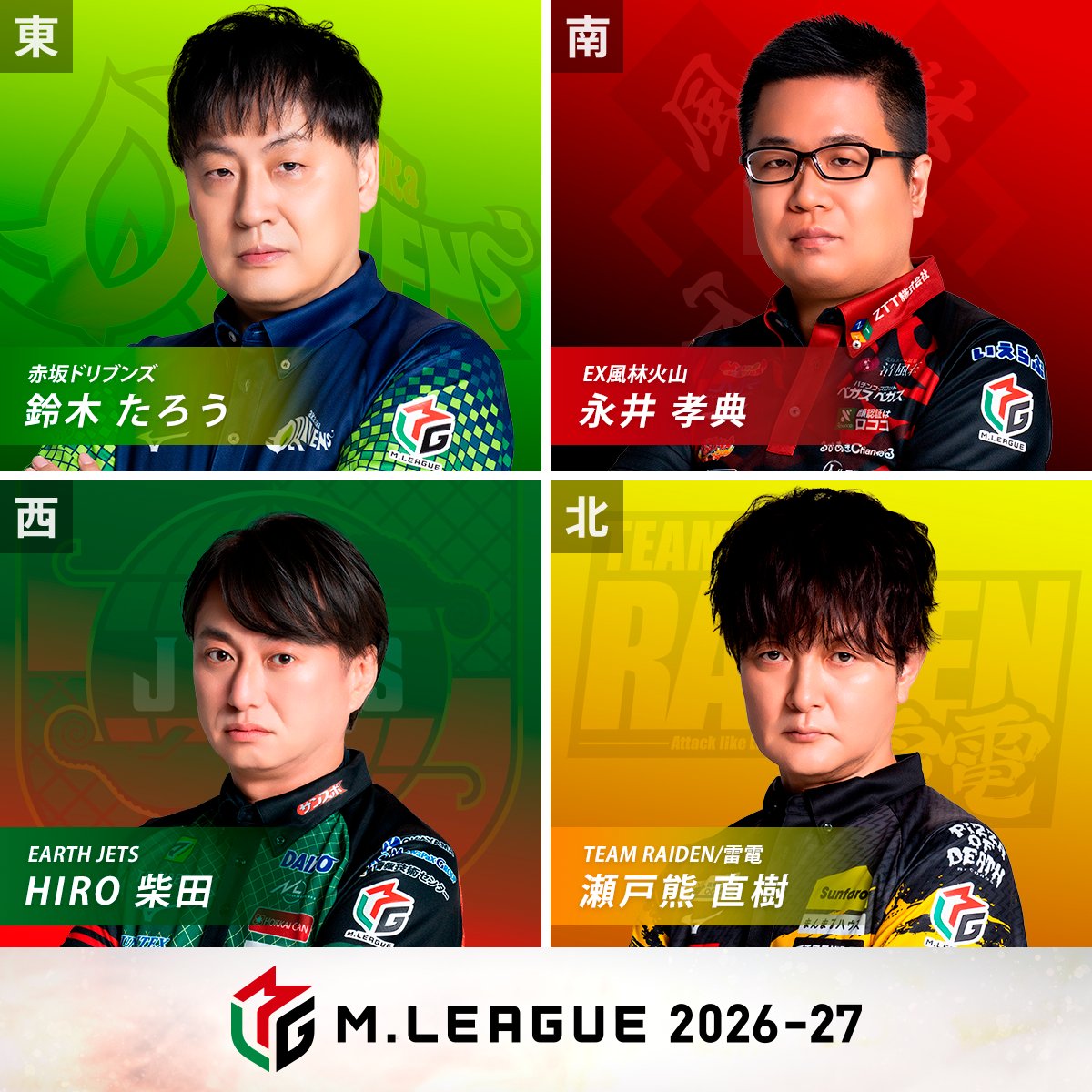 m_league_'s tweet photo. 【２卓同時開催】

大和証券 #Mリーグ 2026-27
10/19(月) レギュラーシーズン
21日目/94日

🎥麻雀2ch🎥
第1試合の出場選手発表

東家：#鈴木たろう
赤坂ドリブンズ

南家：#永井孝典
EX風林火山

西家：#HIRO柴田
EARTH JETS

北家：#瀬戸熊直樹
TEAM RAIDEN/雷電

実況：#山本亜衣
解説：#宮崎和樹