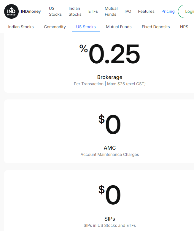 growth_edge_'s tweet photo. Zerodha just made US investing cheaper. 🔥

Zerodha has updated its international investing pricing and this is cheapest one.

The US Stock Investing beta is launching soon.

Guide: https://t.co/Hx84Gxs4v5

And yes, Zfund Global Broking is currently offering the same pricing.
Link : https://t.co/BEiTpmd7kU

Zerodha is entering a market where INDmoney has already built a strong head start.