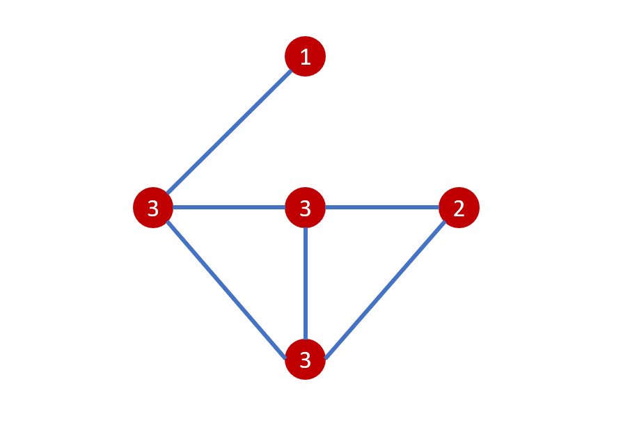 ndrer's tweet photo. I 🙄 every time a puzzle like this shows up. It’s been known since Euler that the number of odd-degree vertices must be either 0 or 2 if you want to connect them all with a single stroke (one “in” must have one “out). There are 4 odds in this puzzle, so it’s not an Eulerian path. https://t.co/iPZNC4Nn3o