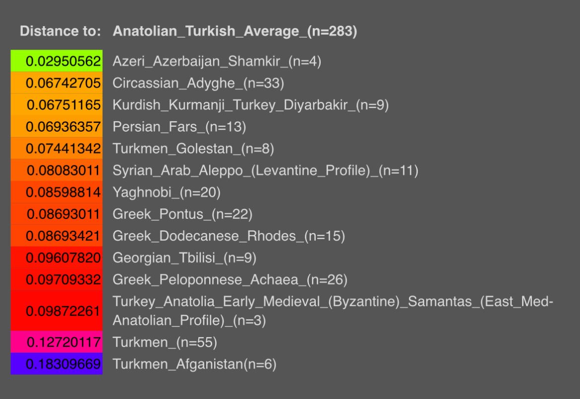 RagnickRalph's tweet photo. @li96007494 @greeksarelosers %0 türk olsam ne olur orospu çocuğu, anani sikip cevap veremez hale getirdim seni zaten. Senin gibi aptal bir Çinliyi sikmek bile Atalarım olan Eski Türklerin geleneklerinden olduğu için sana DNA'm hakkında bilgi verir. Böyle Sike Sike adam ederim işte seni. Yine de Cevabı burda: https://t.co/6Ri78ViGfb