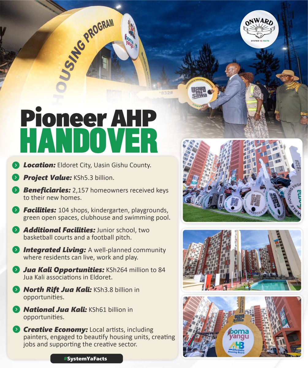 Ellianavon's tweet photo. The impact goes beyond 2,157 homes. It's about livelihoods, dignity, community and economic empowerment. Pioneer AHP is building a bigger future for Eldoret! 
#PioneerAffordableHousing 
Ruto Delivers AHP https://t.co/ftfYmNSzJr