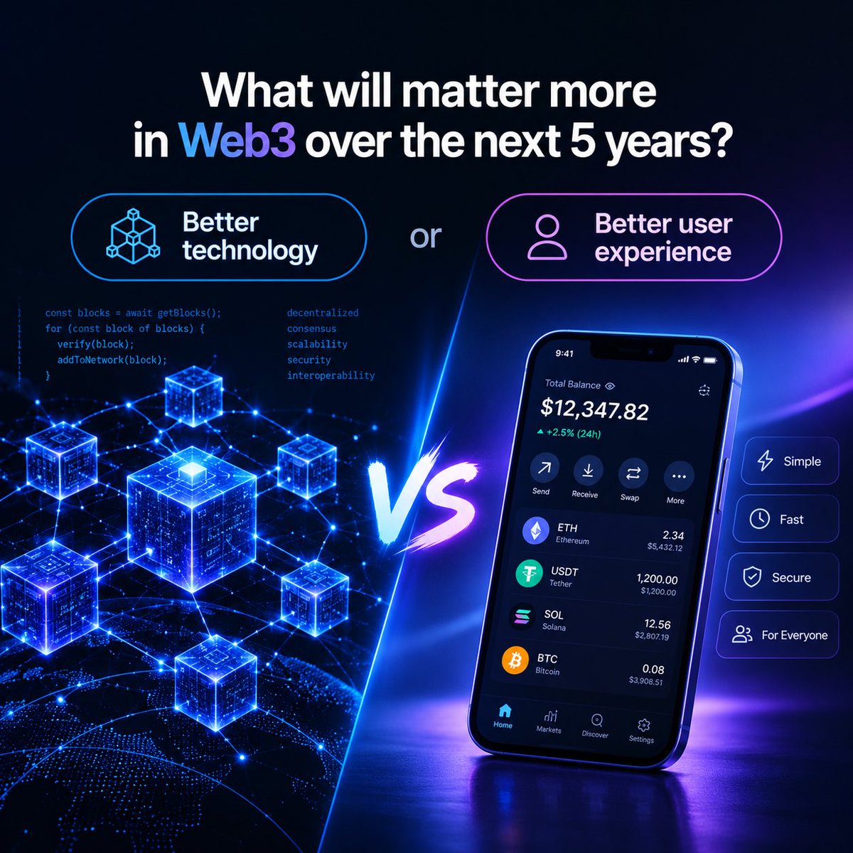 YcTuGo's tweet photo. What will matter more in Web3 over the next 5 years?

Better technology
or
Better user experience?

I think the winner will be the one that makes Web3 feel simple. https://t.co/purp3VvFgx