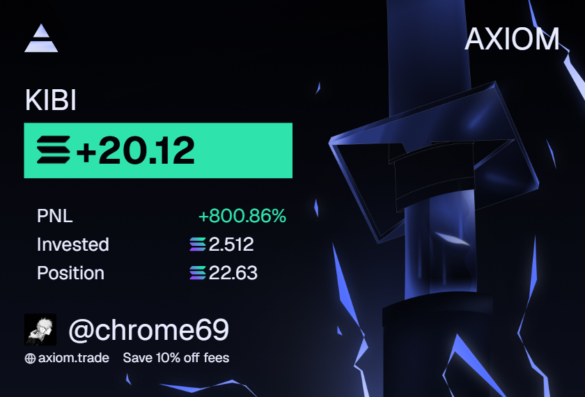 ChromeOnChain's tweet photo. 15k entry shoutout poo fnf @Sandville6969 https://t.co/3tiPllTo6r