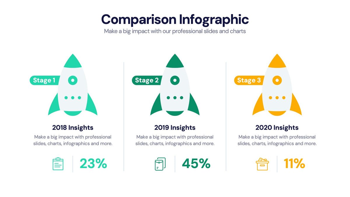 PlanB_Tz1's tweet photo. Same information. Different presentation. ✨

A cleaner layout, better typography and thoughtful visuals can transform how your content is experienced.

Swipe through our sample slide makeover.

Would you choose Before or After?

#SlideMakeover https://t.co/M6G3s7Sm4o