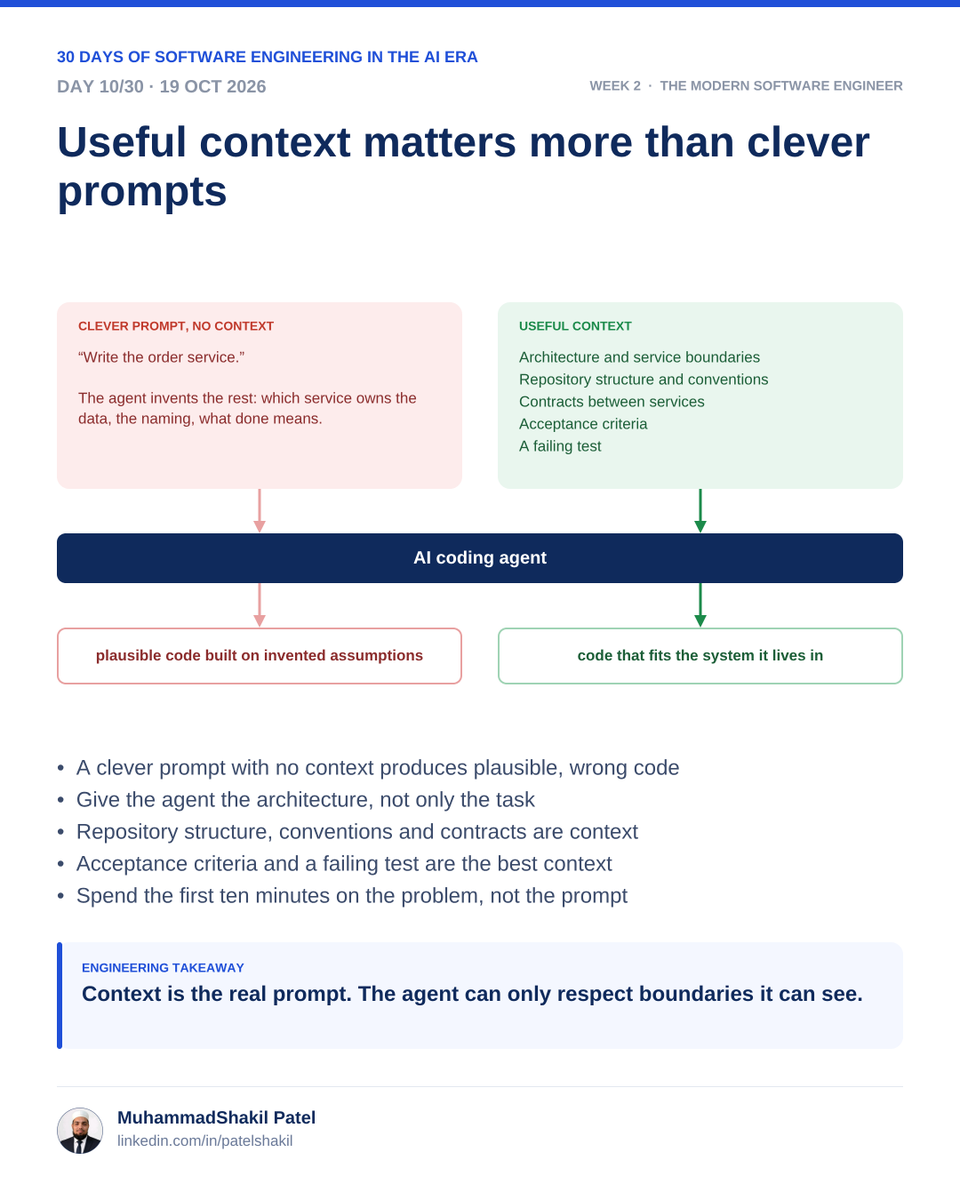 patelshakil95's tweet photo. #Day10 Context Is the Real Prompt
A useful AI coding request includes:
-> Goal: What outcome is needed?
-> Context: Which files, APIs, and business rules matter?
-> Constraints: What must not change?
-> Acceptance criteria: How will success be verified?

1/2 https://t.co/IjEPTCEO0i