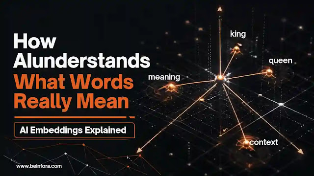beinfora1's tweet photo. What Are AI Embeddings and How Do They Help AI Understand Meaning? full article avibilae on https://t.co/Gvxfjop33X https://t.co/ByXpmb8wC4