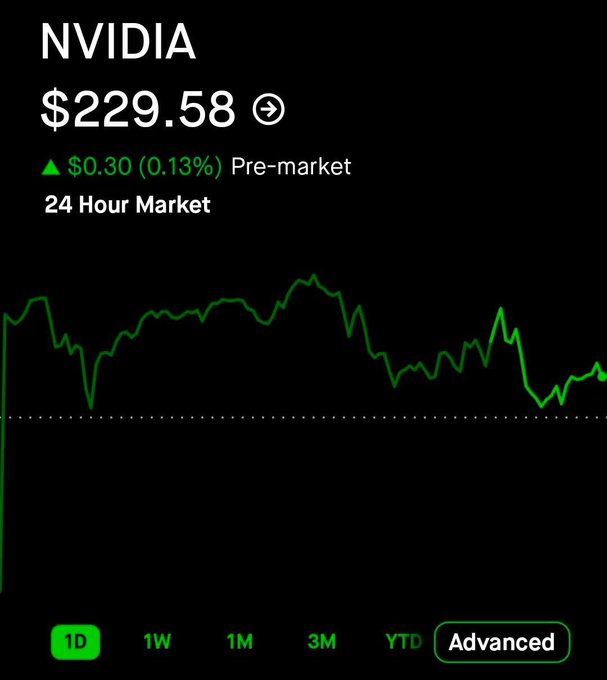 3zfk7's tweet photo. I created a dedicated WhatsApp group for $IBRX $VEEV $TWO shareholders and active traders to connect, share insights, and get tI latest updates.

For both new and experienced traders.

group:🔗https://t.co/vg2hZTQDx2
Click this link or the link on my homepage to join https://t.co/nsgKn4tbFo